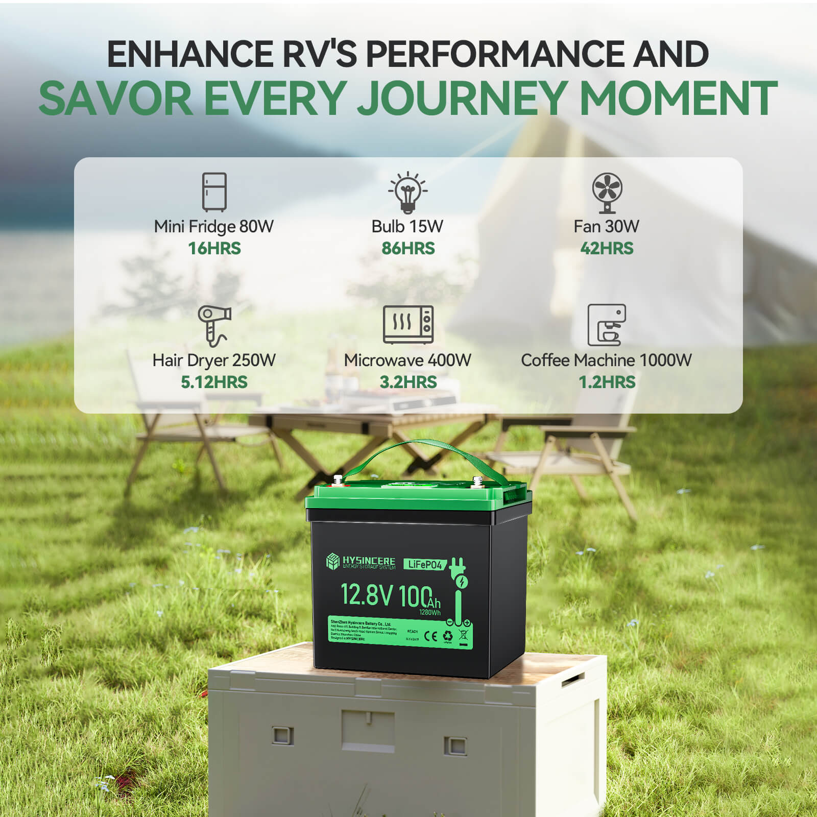 Hysincere Power 12V 100Ah Mini LiFePO4 Battery Introduction