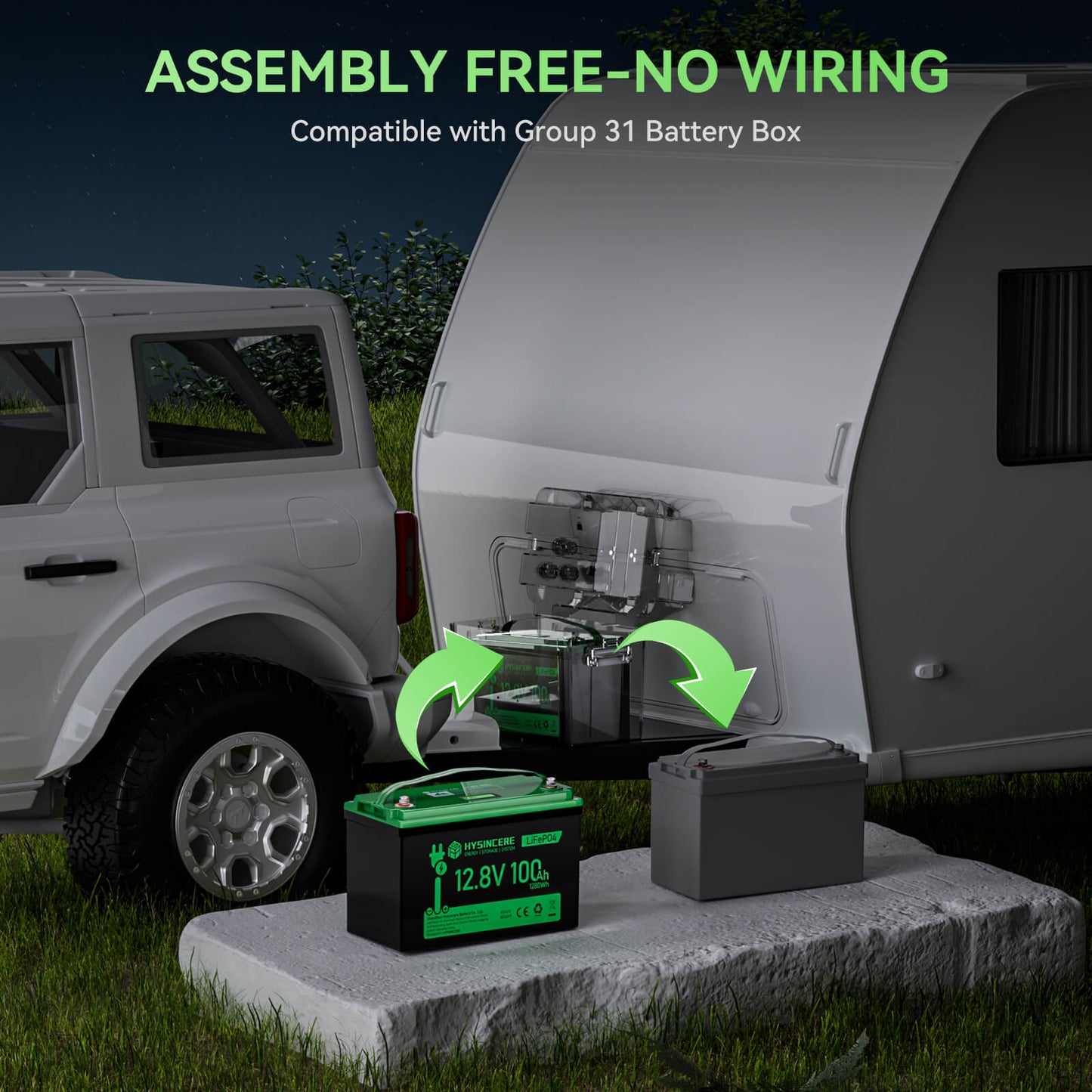 Compatible with Group31 Battery Box