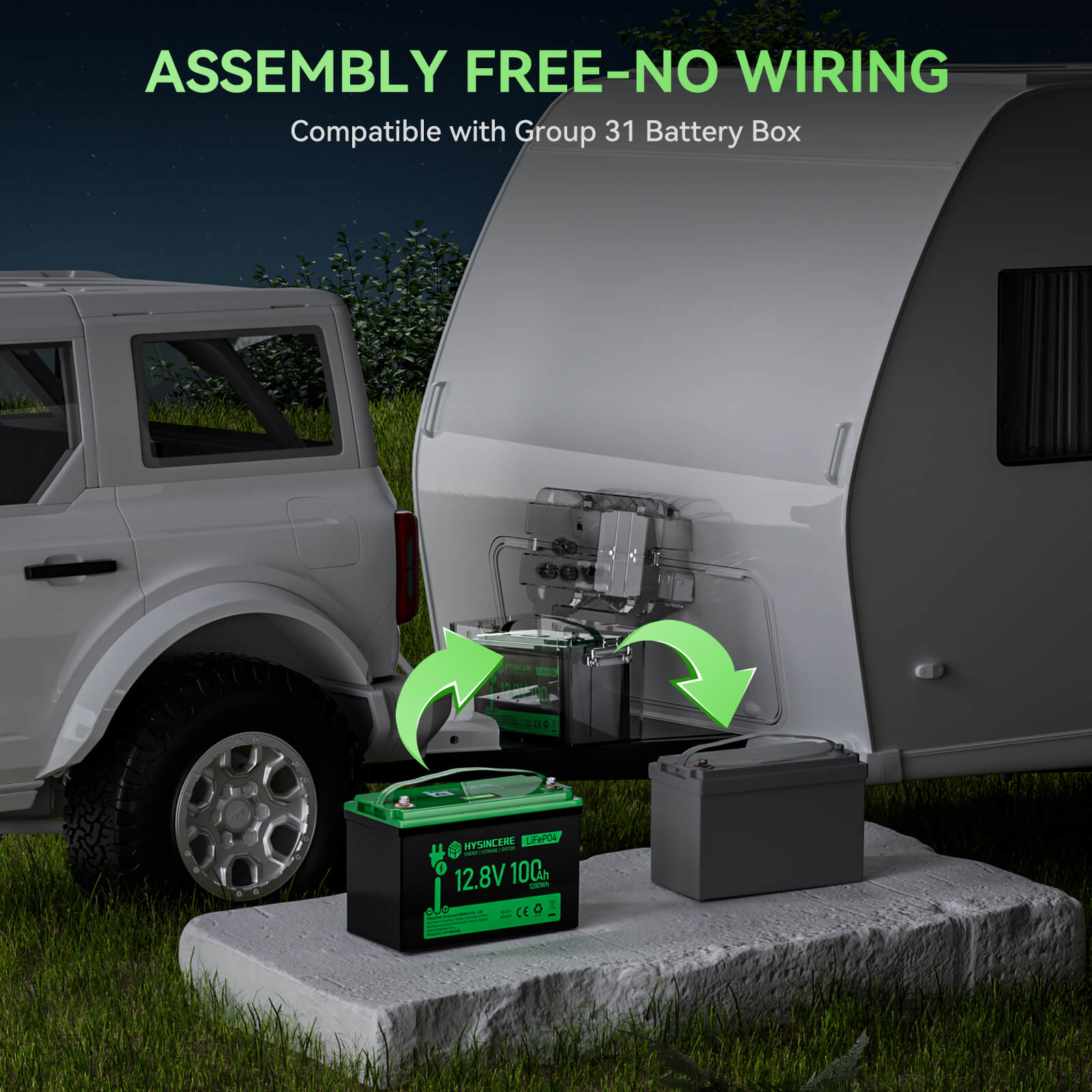 Compatible with Group31 Battery Box