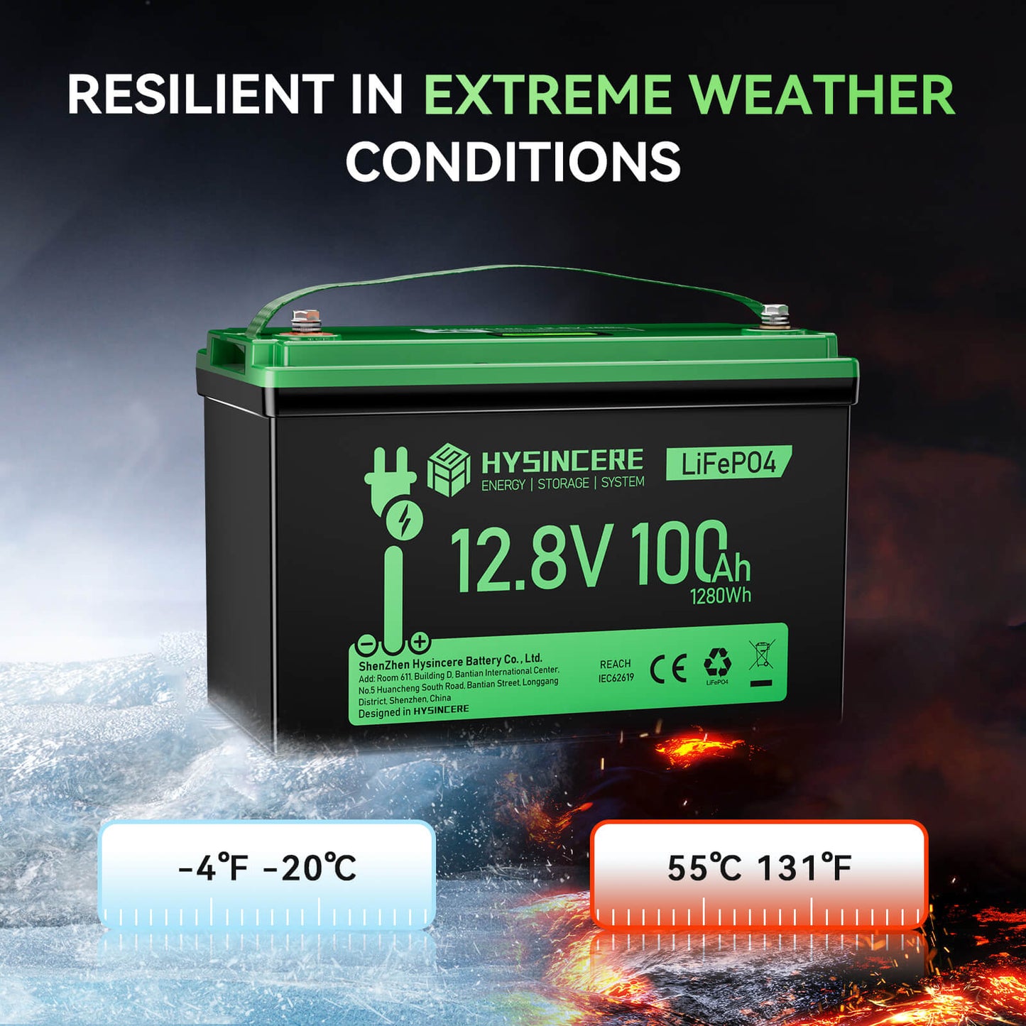 Resilient In Extreme Weather Conditions