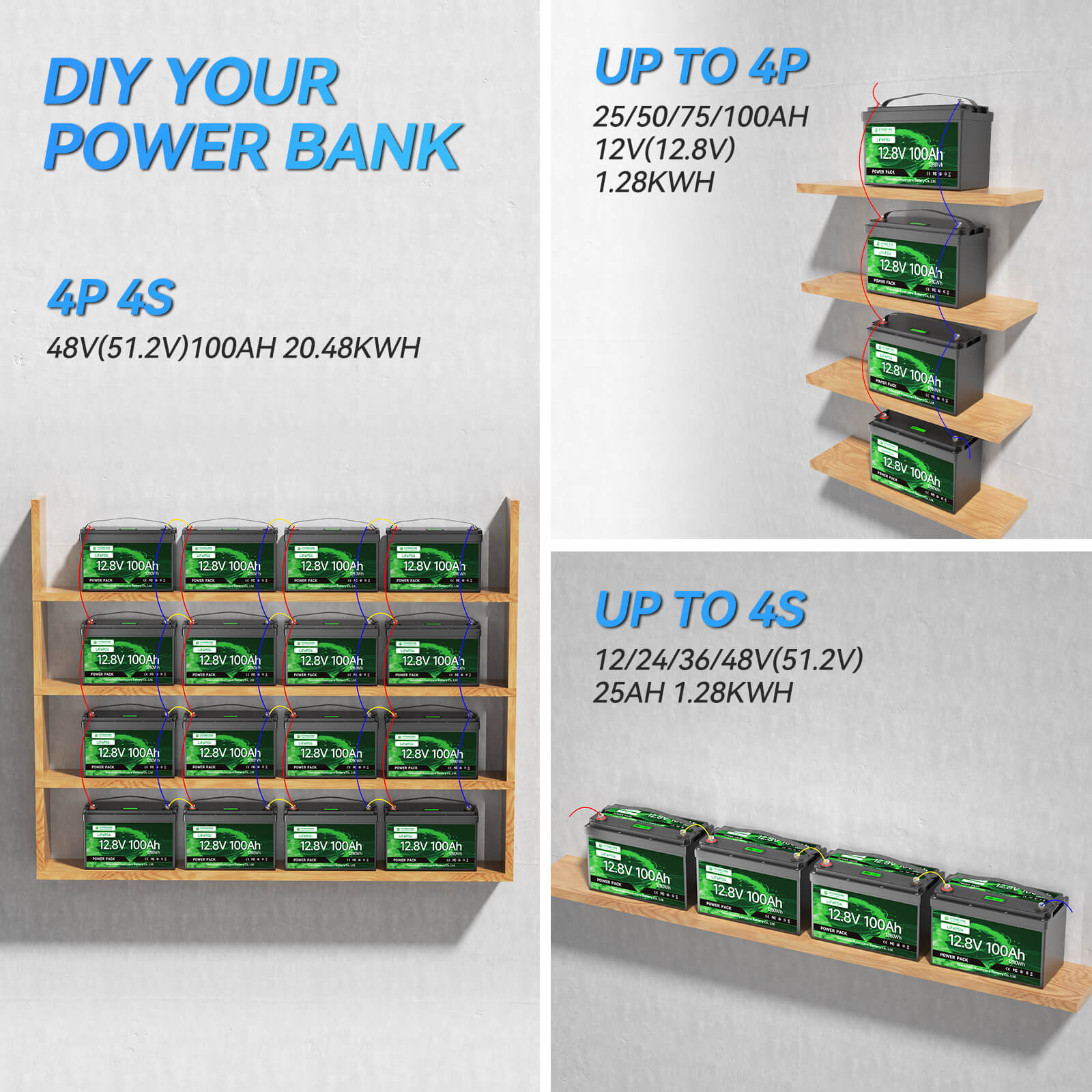 Batteries arranged on wooden shelves with text indicating battery specifications.