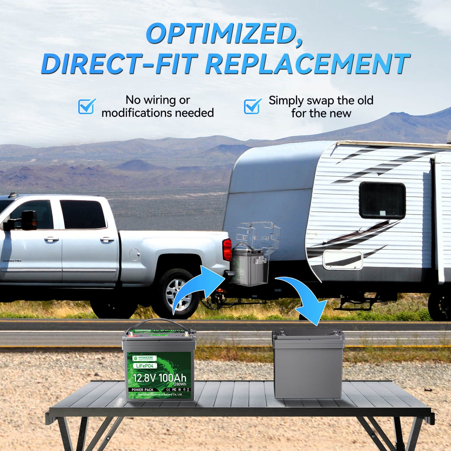 Optimized direct-fit replacement for a truck and trailer setup with a battery on a table.
