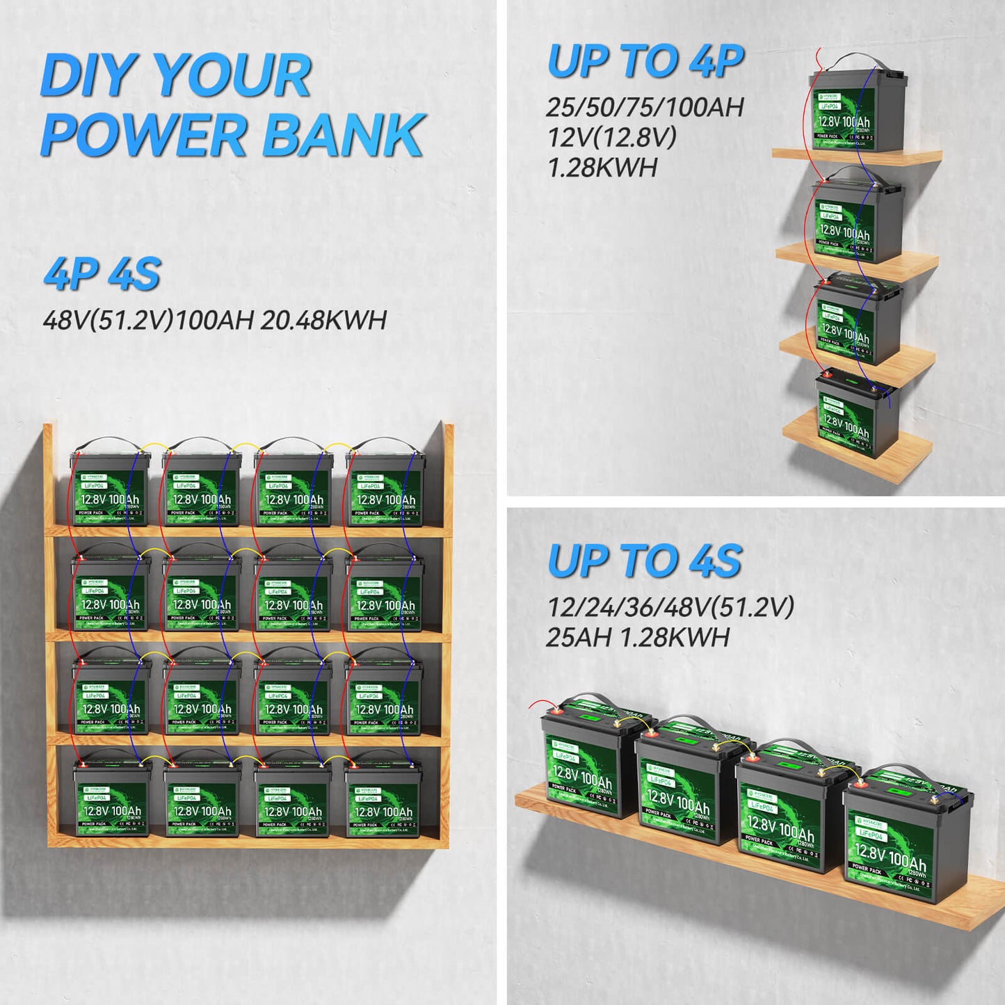Batteries arranged on wooden shelves with power bank setup details.