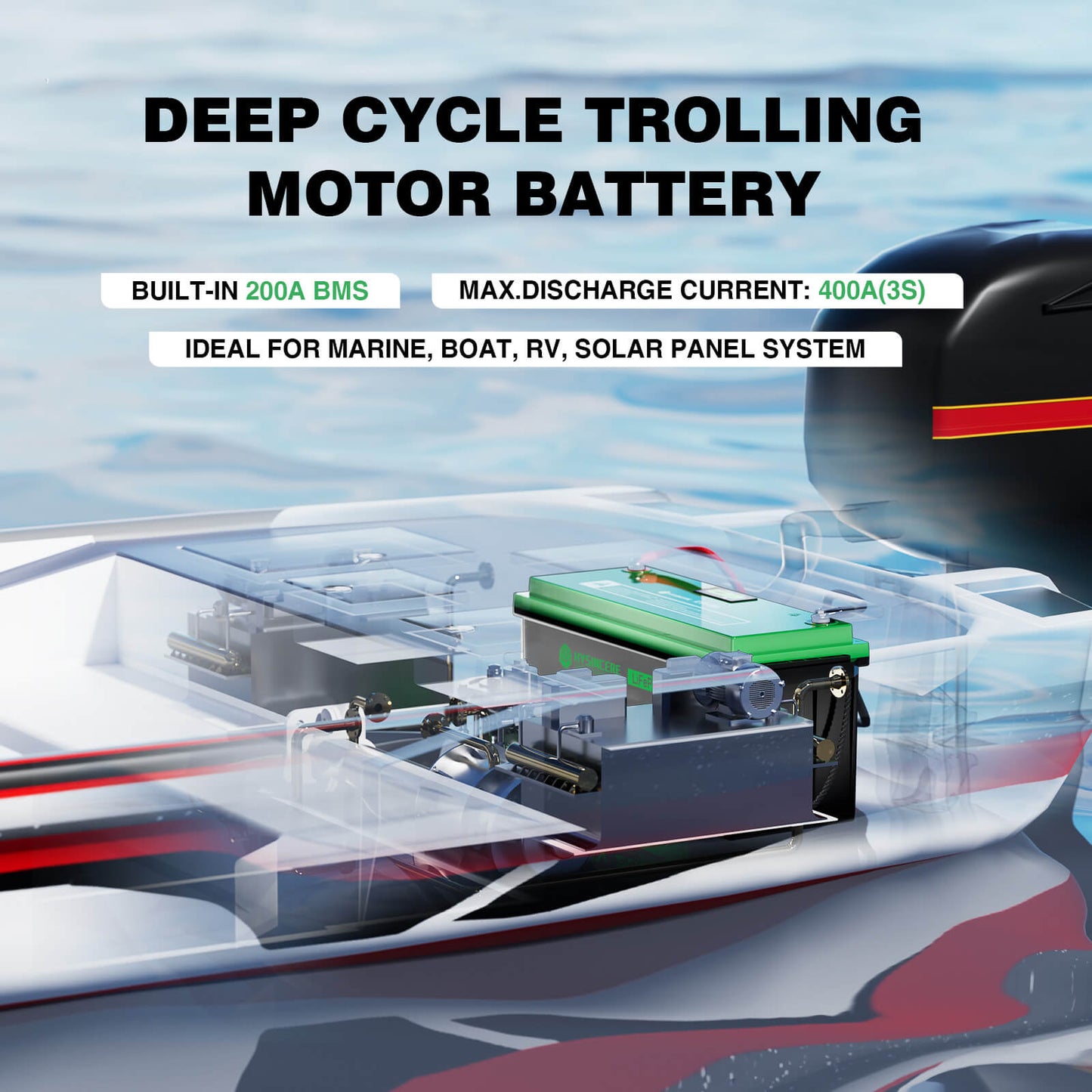 Deep Cycle Trolling Motor Battery