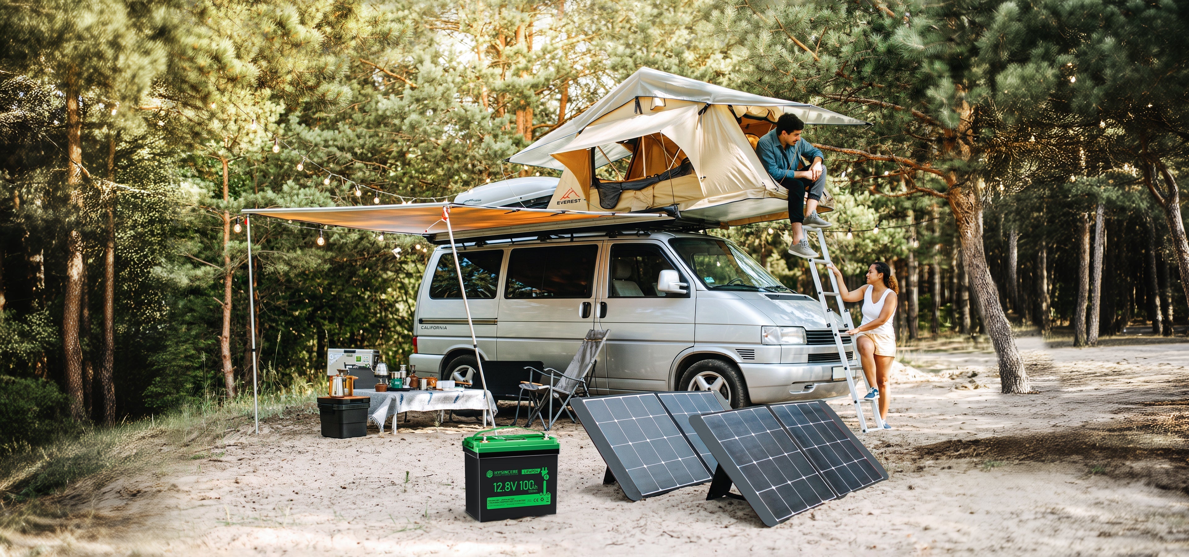 What Size Battery Do You Need for Your Inverter?