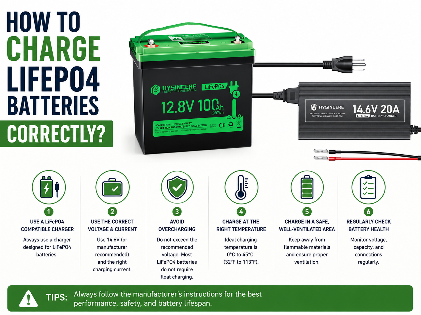 How to Charge LiFePO4 Batteries Correctly