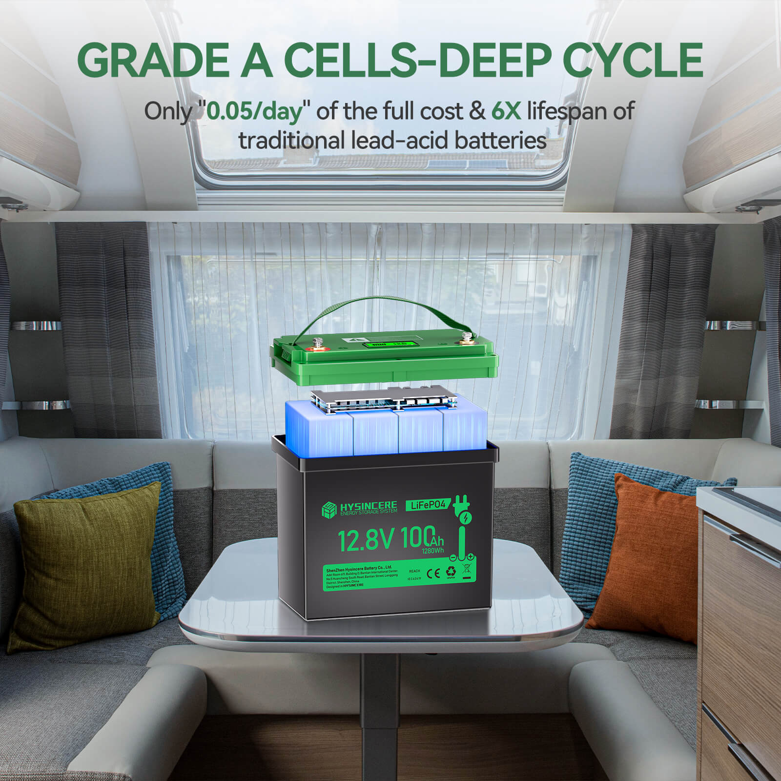Gradea Cells-Deep Cycle
