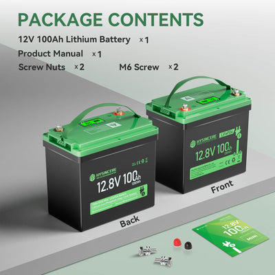 Package contents
