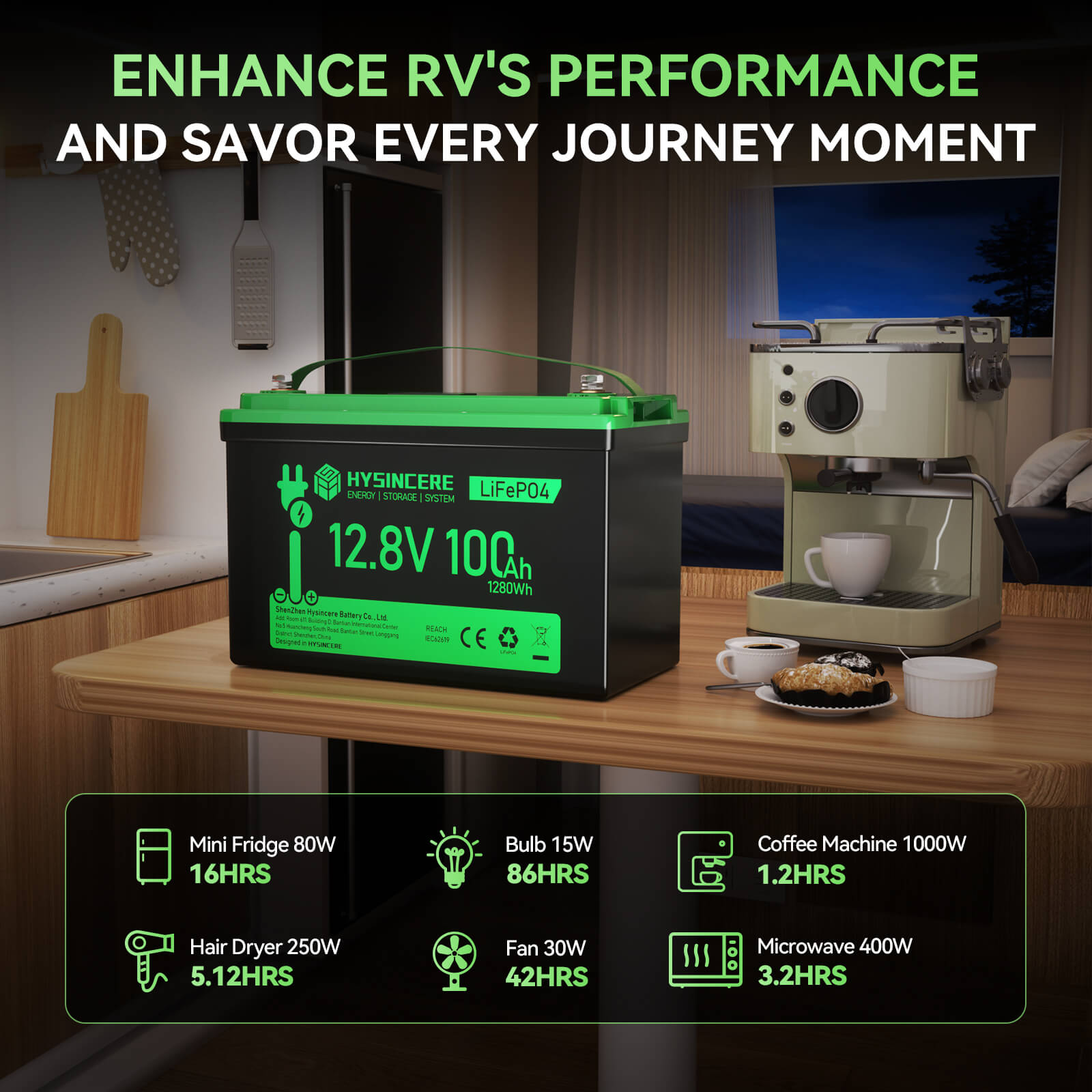Enhance Rv's Performance And Savor Every Journey Moment
