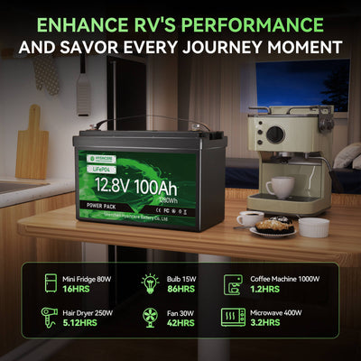 Battery pack on a table with an RV kitchen setup, emphasizing enhanced performance.