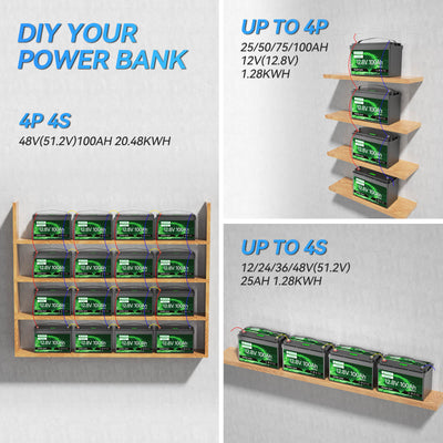 Batteries arranged on wooden shelves with text indicating battery specifications.