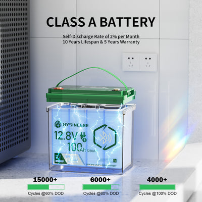12V 100Ah Mini Bluetooth Battery with specifications on a white background