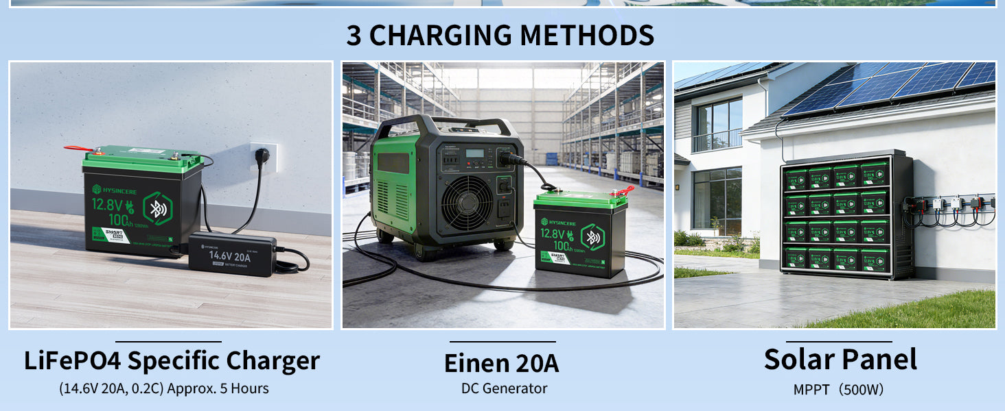 Three charging methods for a battery system: LifePO4 Specific Charger, Einen 20A DC Generator, and Solar Panel.