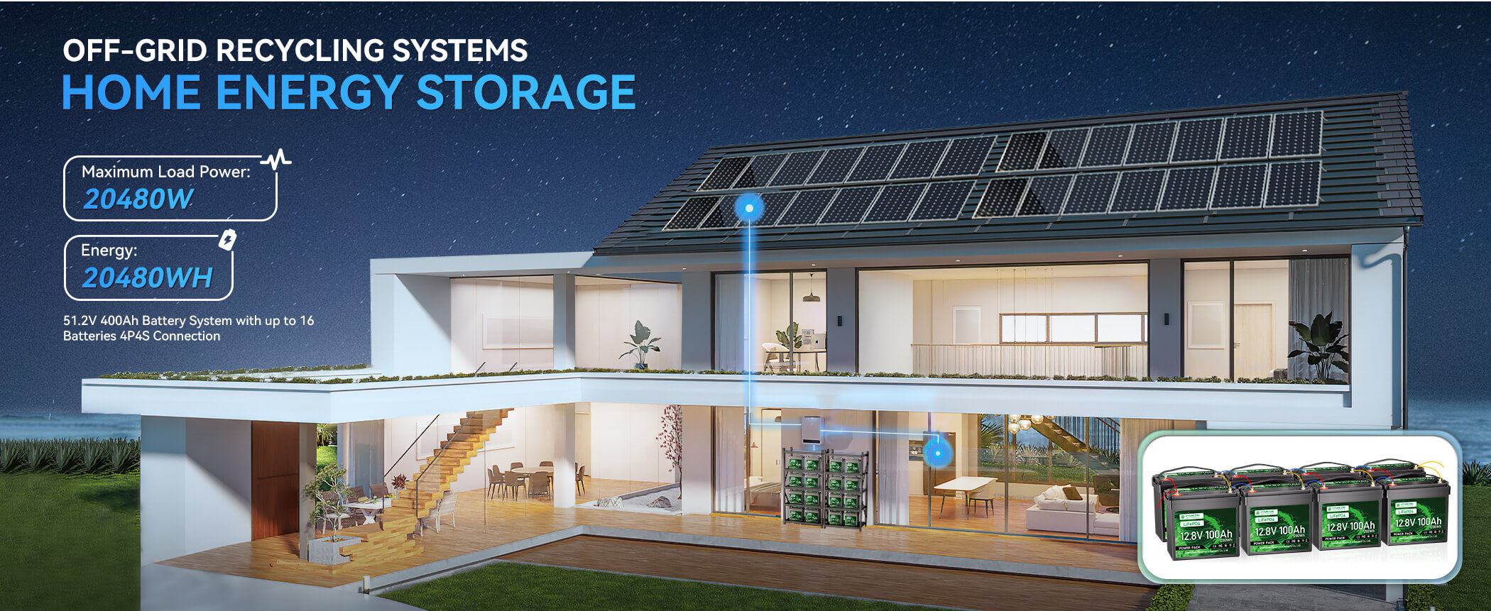 House with solar panels and energy storage system on a blue background