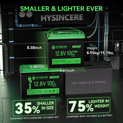 HYSINCERE batteries with specifications on a dark background