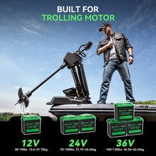 Trolling motor with batteries on a boat, suitable for various weight capacities.