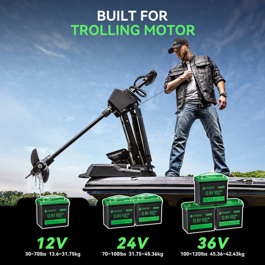 Trolling motor with batteries on a boat, suitable for various weight capacities.