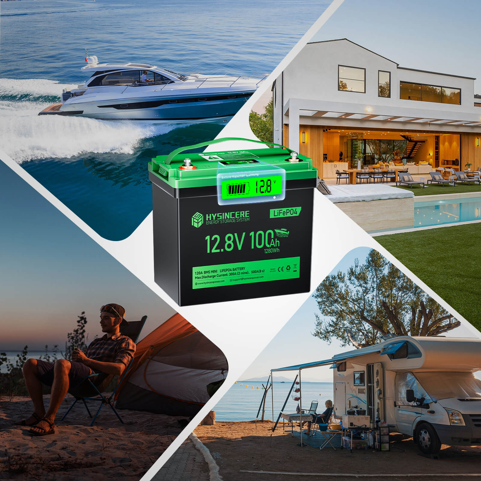Collage of a battery with lifestyle images including a boat, house, camping, and RV by a lake.