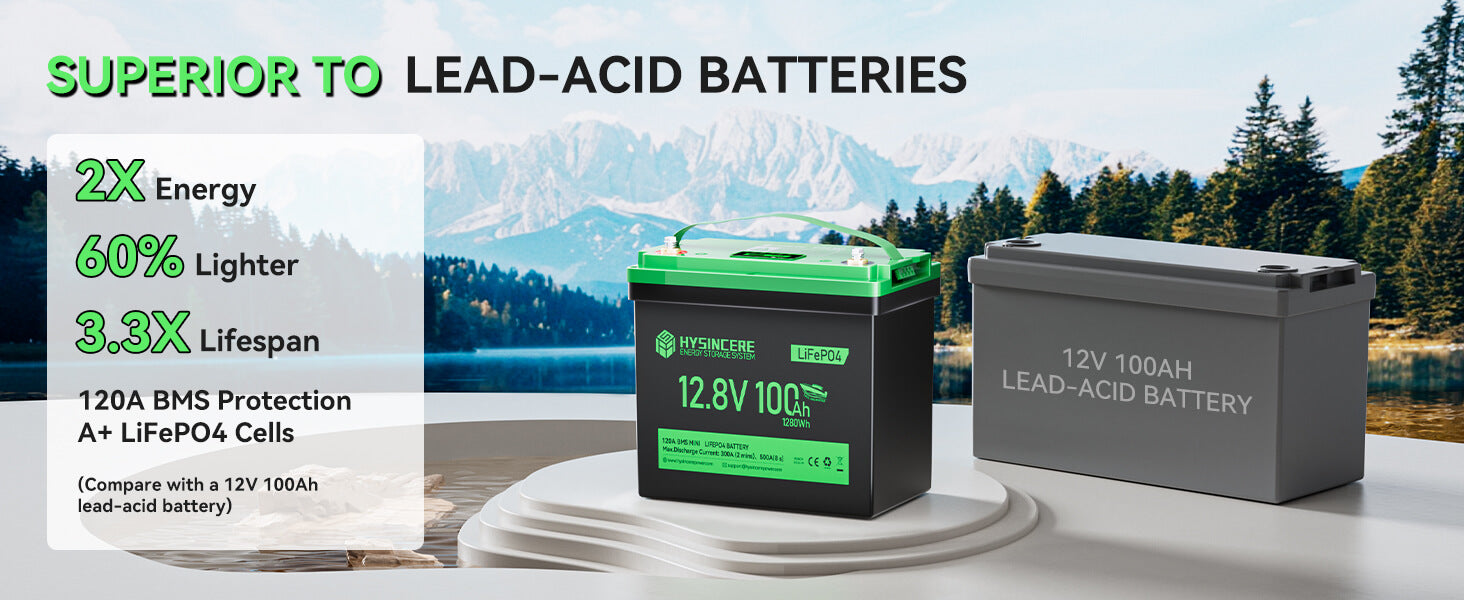 12V 100Ah Trolling Motor Mini LiFePO4 Battery VS Lead-acid battery