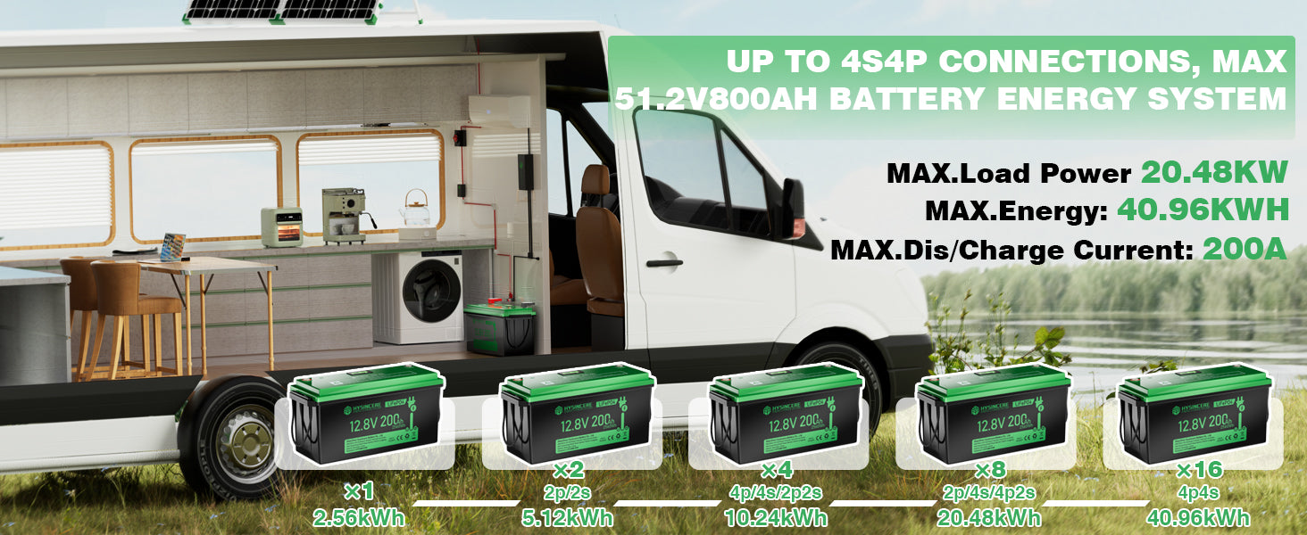 12V 200Ah LiFePO4 Battery Up To 4S4P Connections