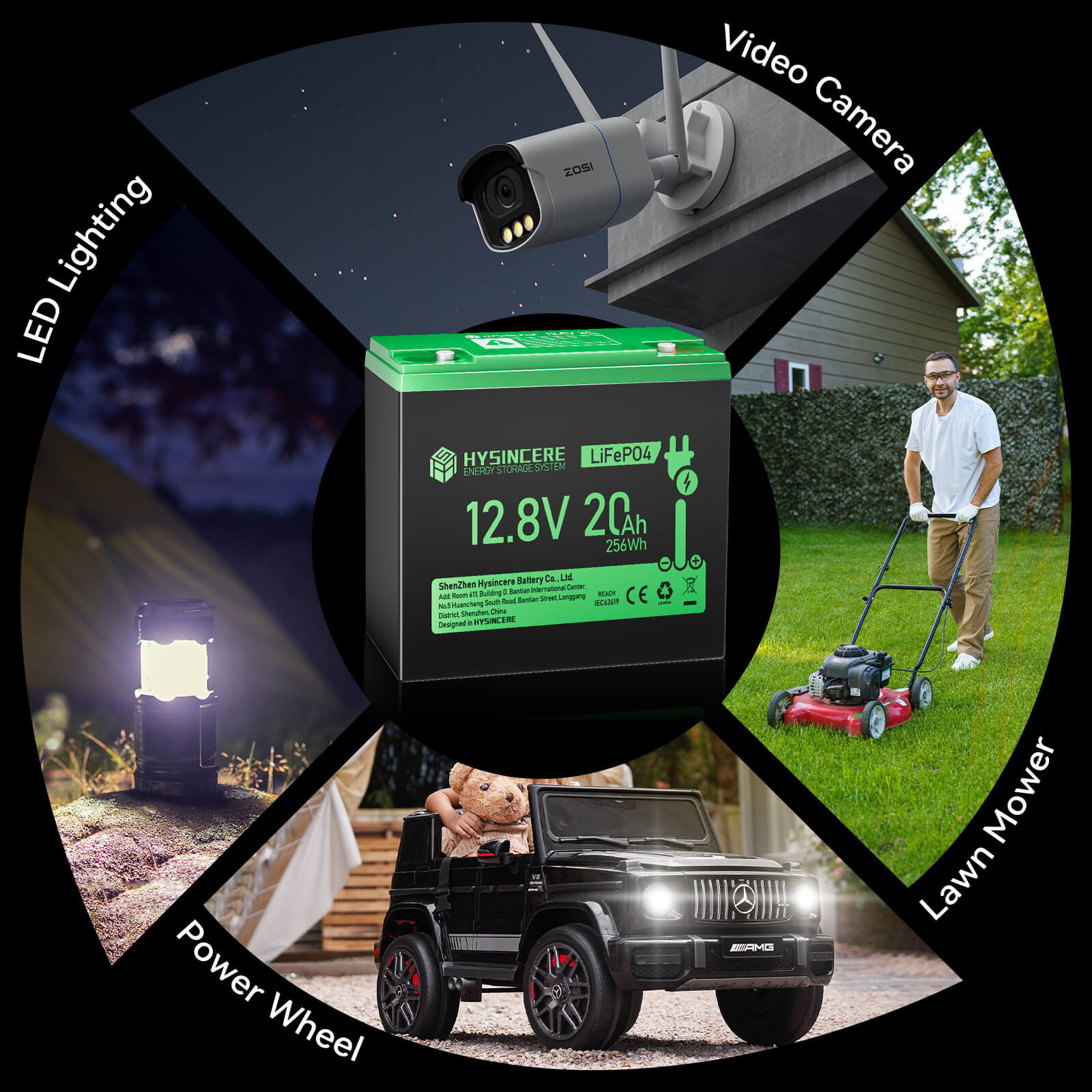 12v 20ah LiFePO4 battery applications