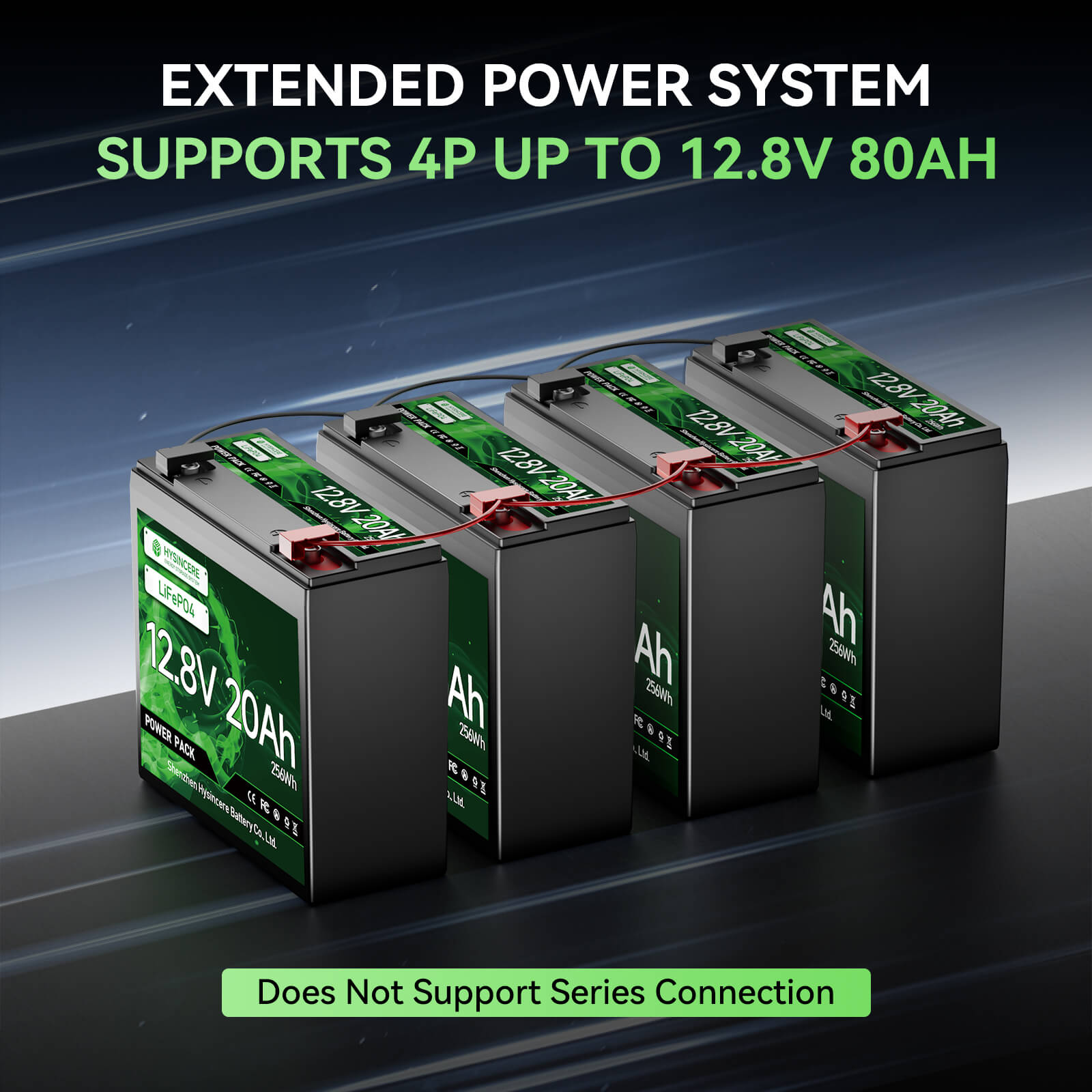 Four batteries with specifications on a dark background