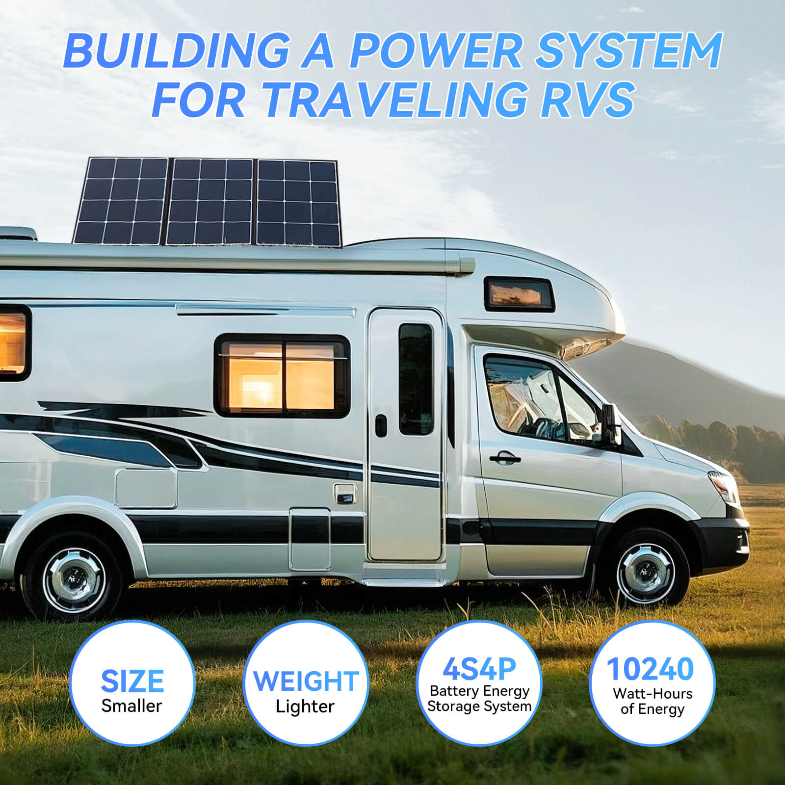 RV with solar panel on roof and text about power system for traveling RVs