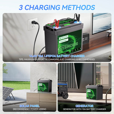 Three charging methods for a battery with corresponding devices and settings.