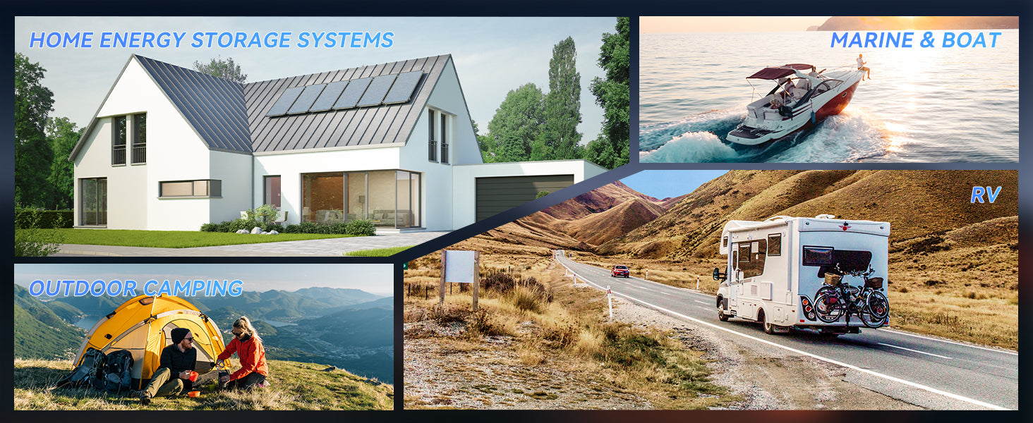 Collage of images showing a house with solar panels, a boat on water, people camping outdoors, and an RV on a road.