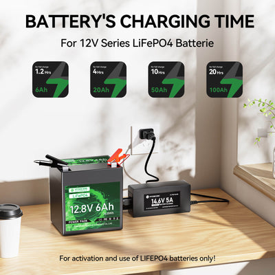 Battery charging time chart for 12V Series LiFePO4 batteries on a wooden surface.