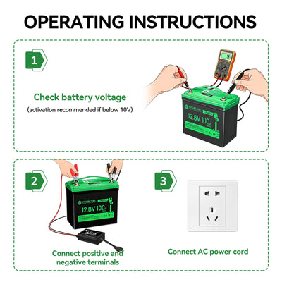 Operating instructions for a battery charger with step-by-step diagram and text.