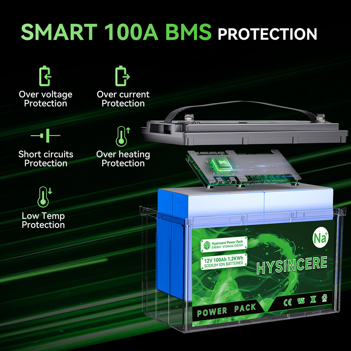 Hysincere Power 12V 100Ah Sodium-Ion Battery