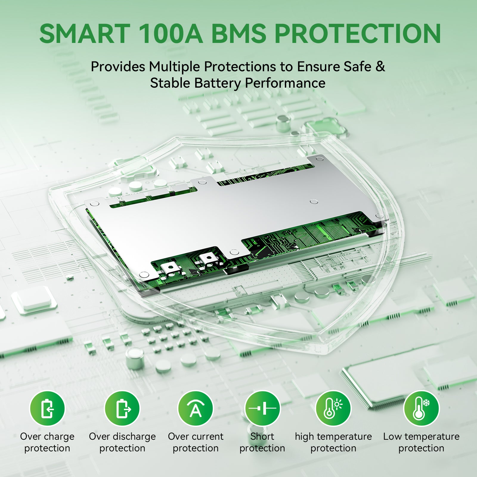 Hysincer Power 48V 100Ah Wall Mount LiFePO4 Battery – 5.12kWh Home Solar Energy Storage Battery