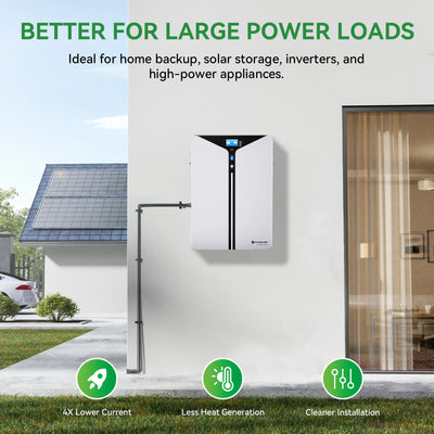 Hysincer Power 48V 100Ah Wall Mount LiFePO4 Battery – 5.12kWh Home Solar Energy Storage Battery