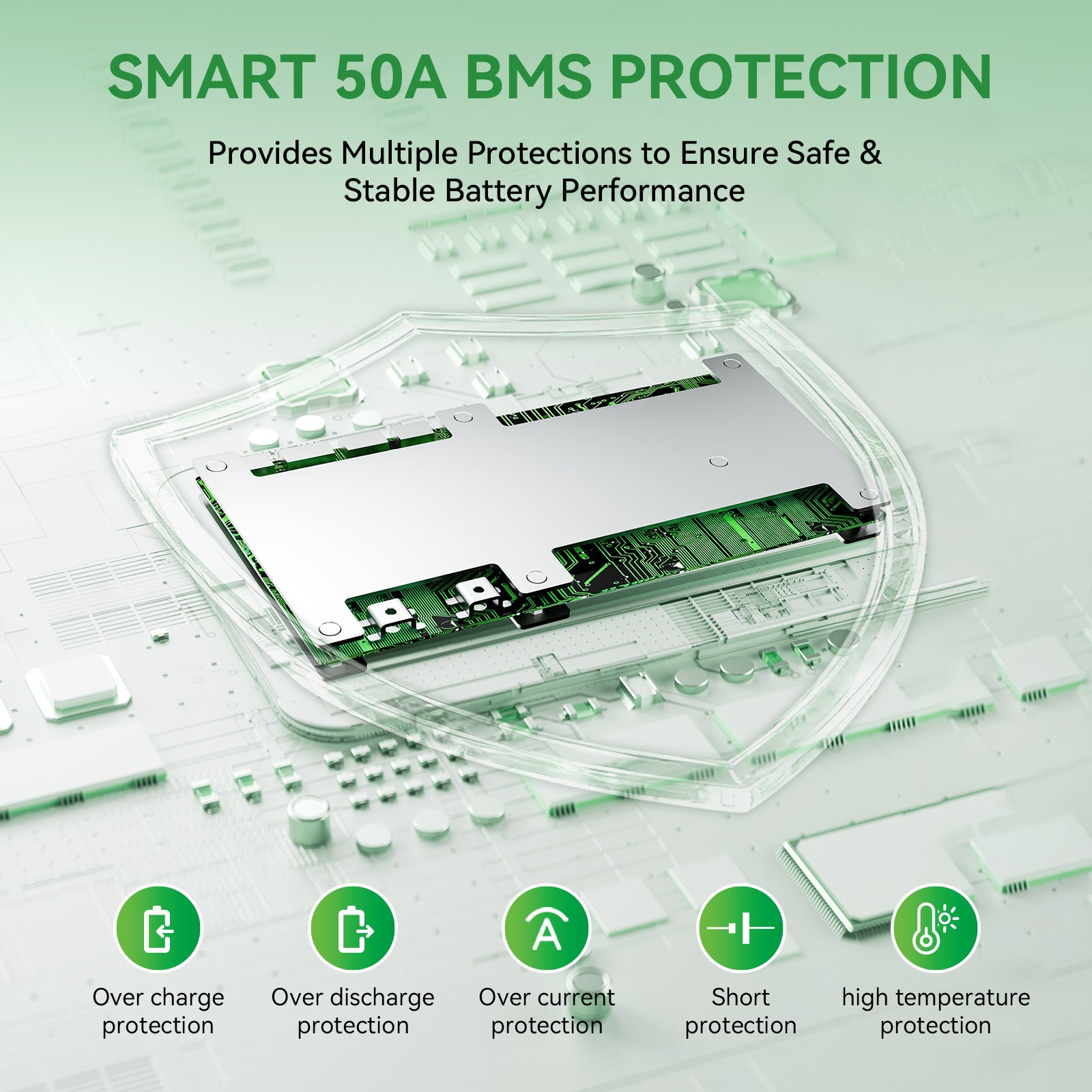 Hysincere Power 38.4V 67Ah Premium LiFePO4 Deep-Cycle Battery with Intelligent Self-Heating & Bluetooth Connectivity