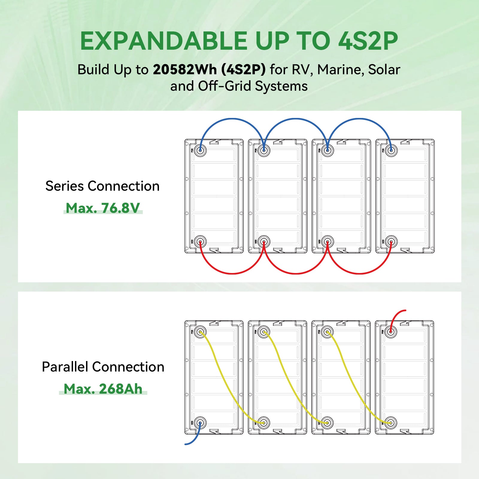 Hysincere Power 38.4V 67Ah Premium LiFePO4 Deep-Cycle Battery with Intelligent Self-Heating & Bluetooth Connectivity