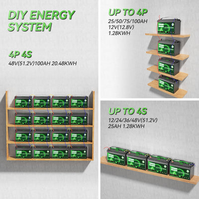 Hysincere Power 12V 100Ah Sodium-Ion Battery