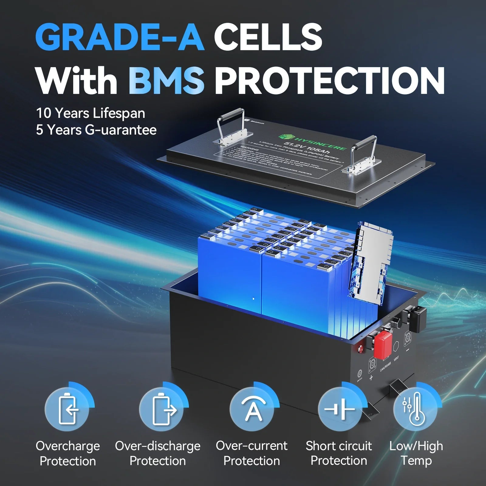 Hysincere Power 51V 105Ah Golf Cart Battery with Grade A Battery cell