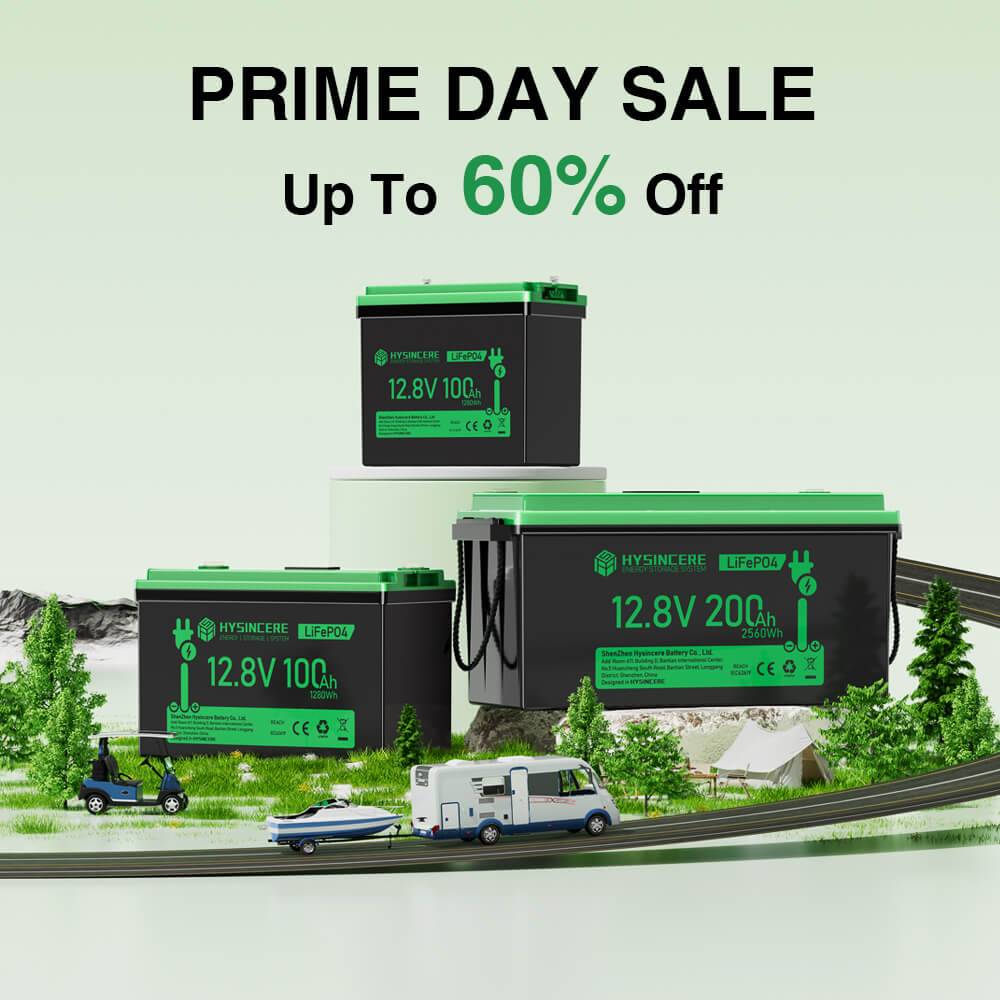 prime day sale up to 60% off banner